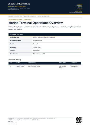 Preview of Marine Terminal Operations Overview