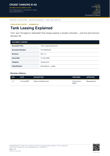 Preview of Tank Leasing Explained