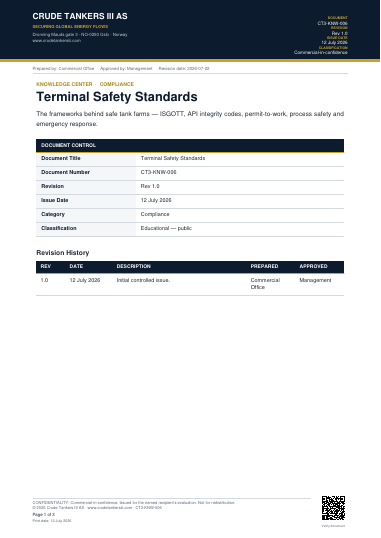 Preview of Terminal Safety Standards