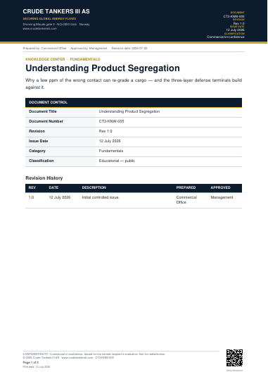 Preview of Understanding Product Segregation